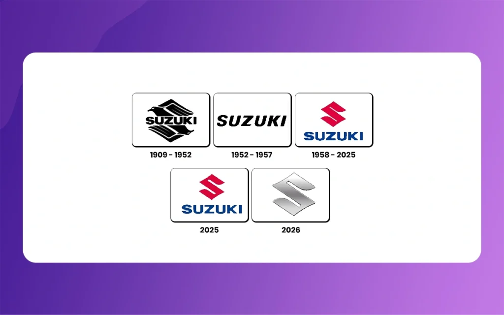 Suzuki Logo