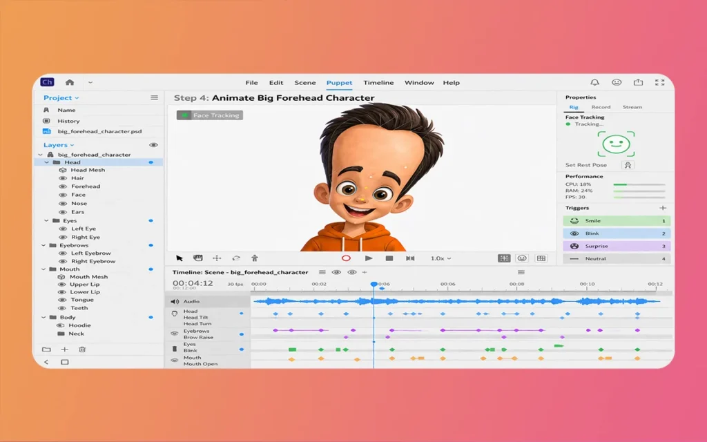 Cartoon Characters with Big Foreheads