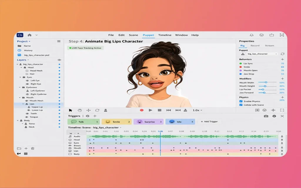 Cartoon Characters with Big Lips