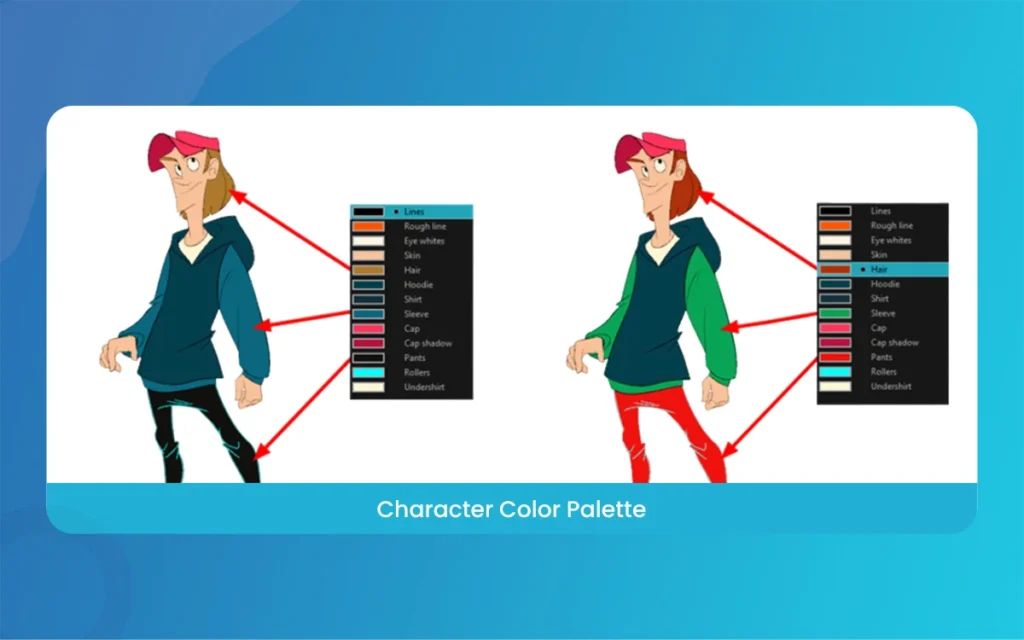 Cast of Cloudy with a Chance