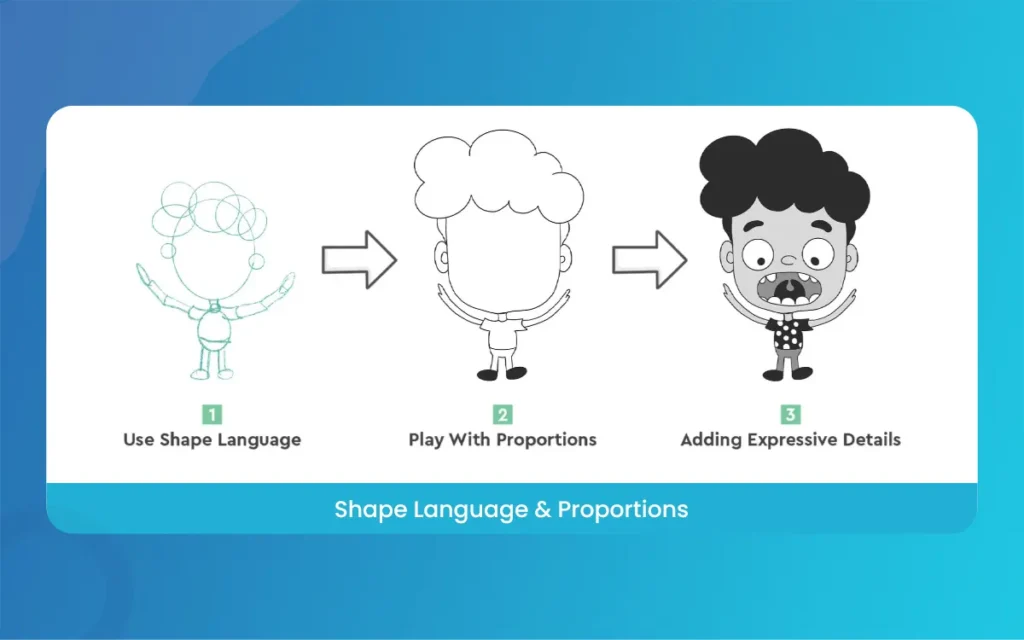 Cast of Cloudy with a Chance