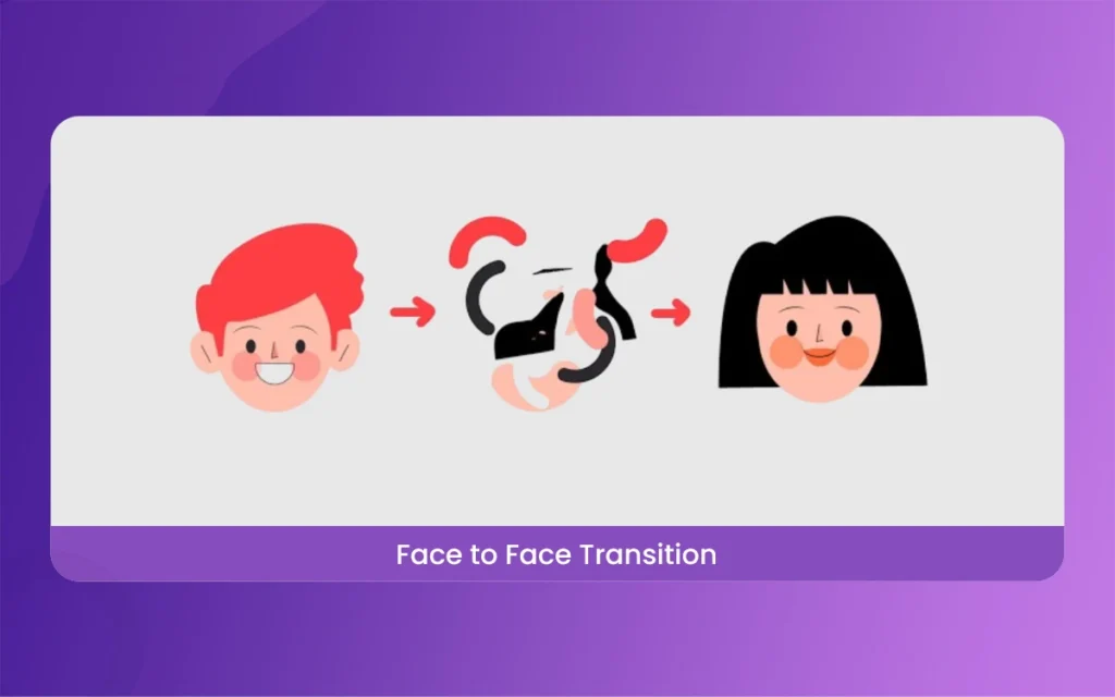 What is Morphing in Animation