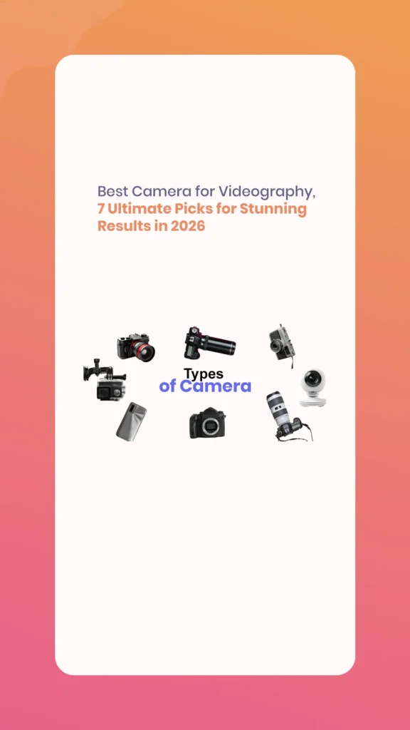 Best Camera for Videography