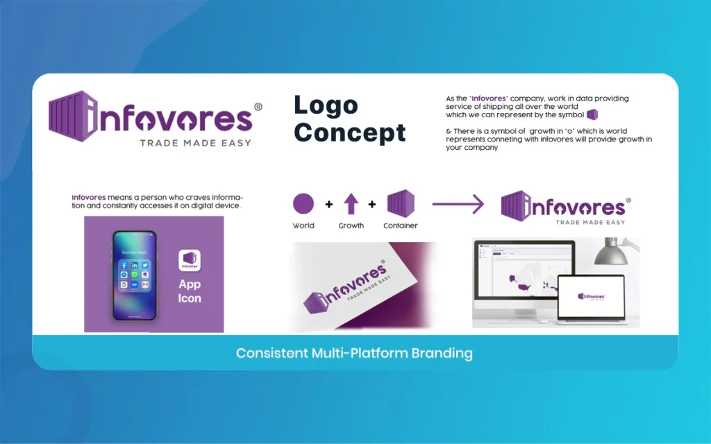 Graphic Design Company in Ahmedabad