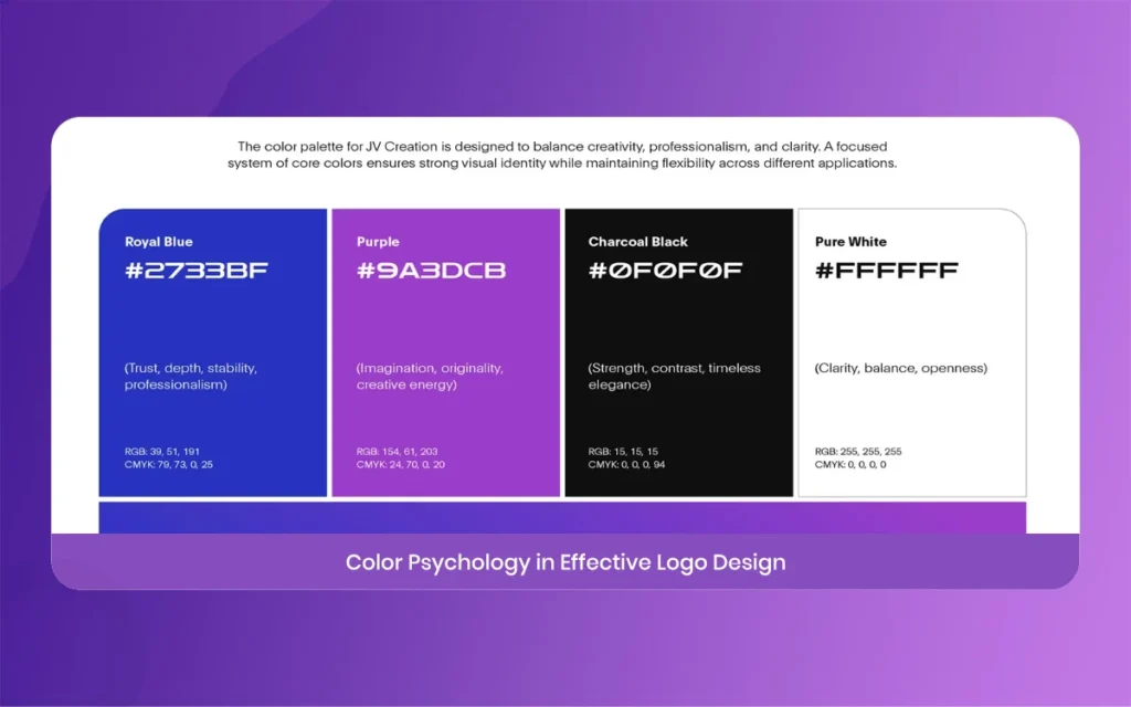 Logo design company in Ahmedabad