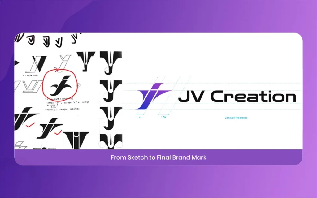 Logo design company in Ahmedabad