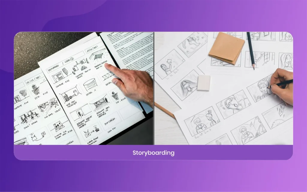 2D Character Animation for Explainer Videos