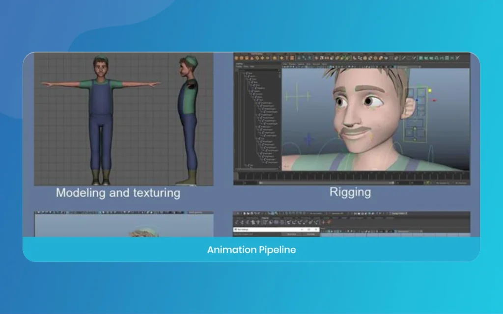 3D Animation Agency