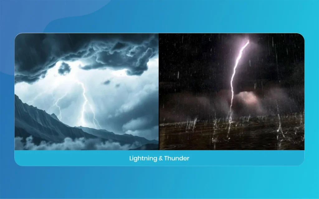Realistic Rainy Weather