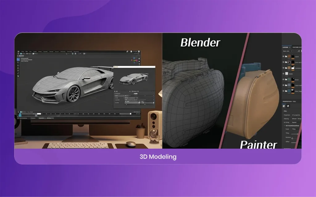 Cost of 3D Animation Video in India