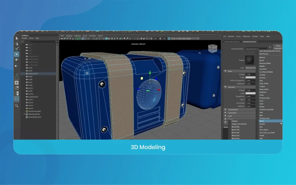 3D Modeling for Ecommerce