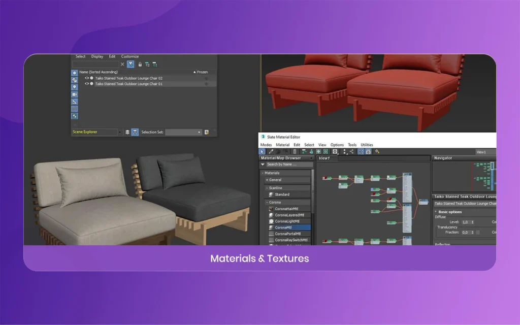Cost of 3D Animation Video in India